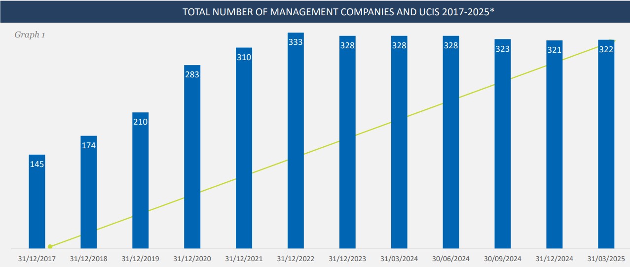 私人股本投资配置_海马财经