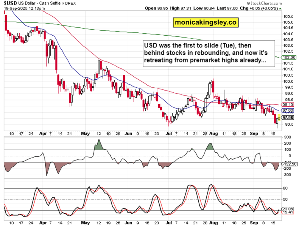 FOMC 之后的走向_海马财经